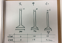 ラフ